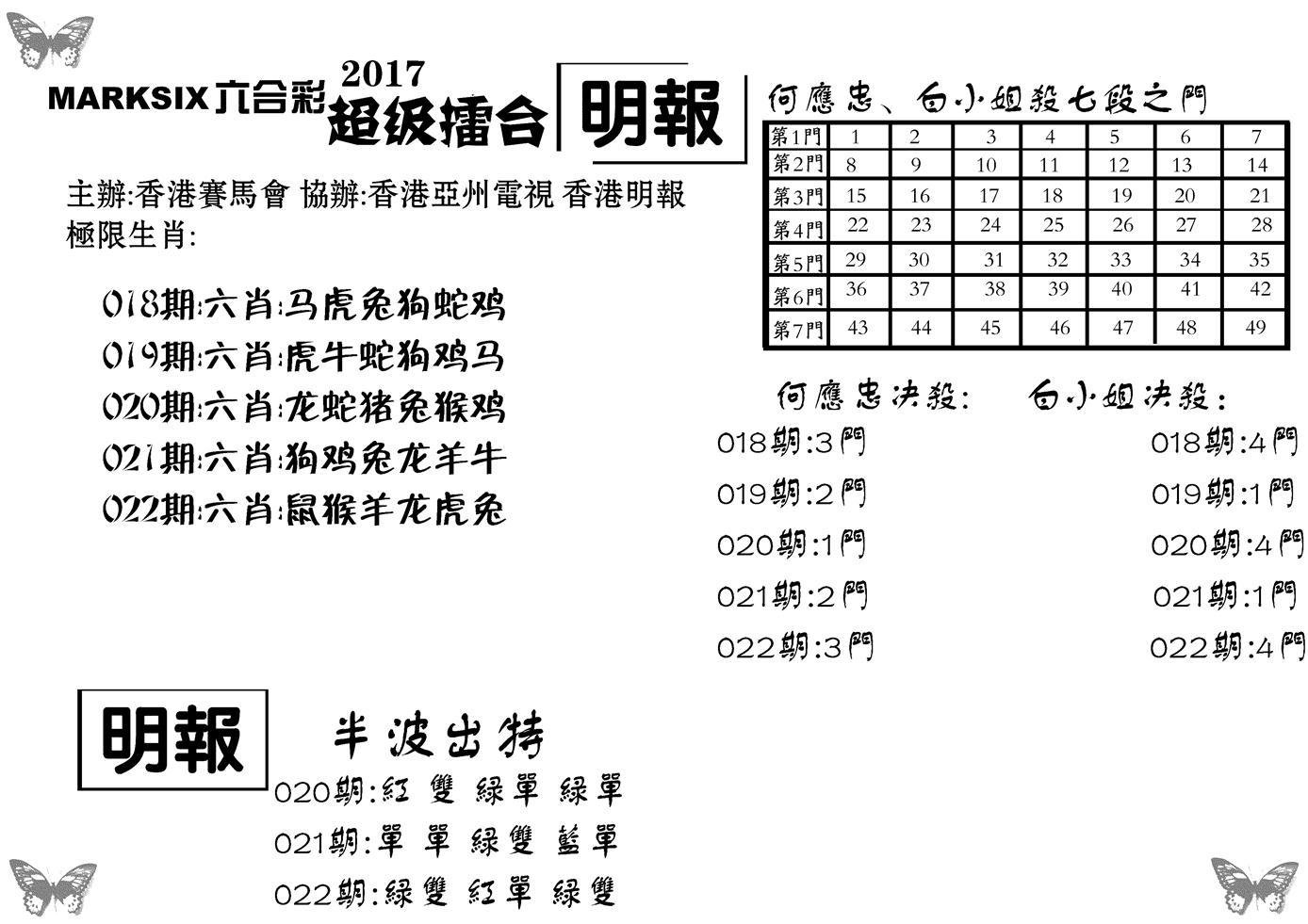 超级擂台-22