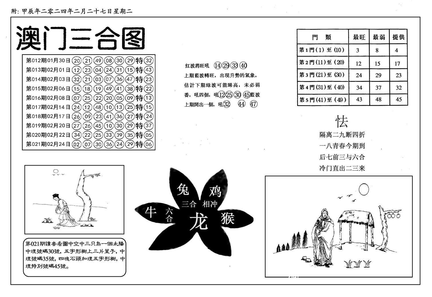 新潮汕澳门三合-22