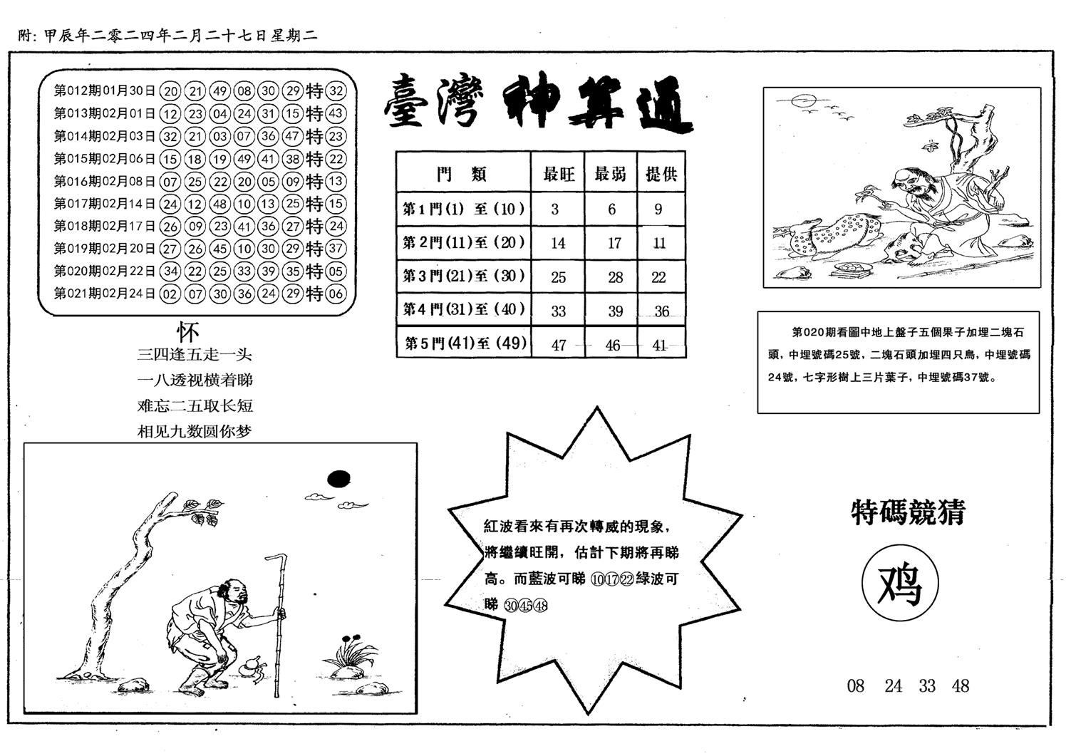 新潮汕台湾神算-22