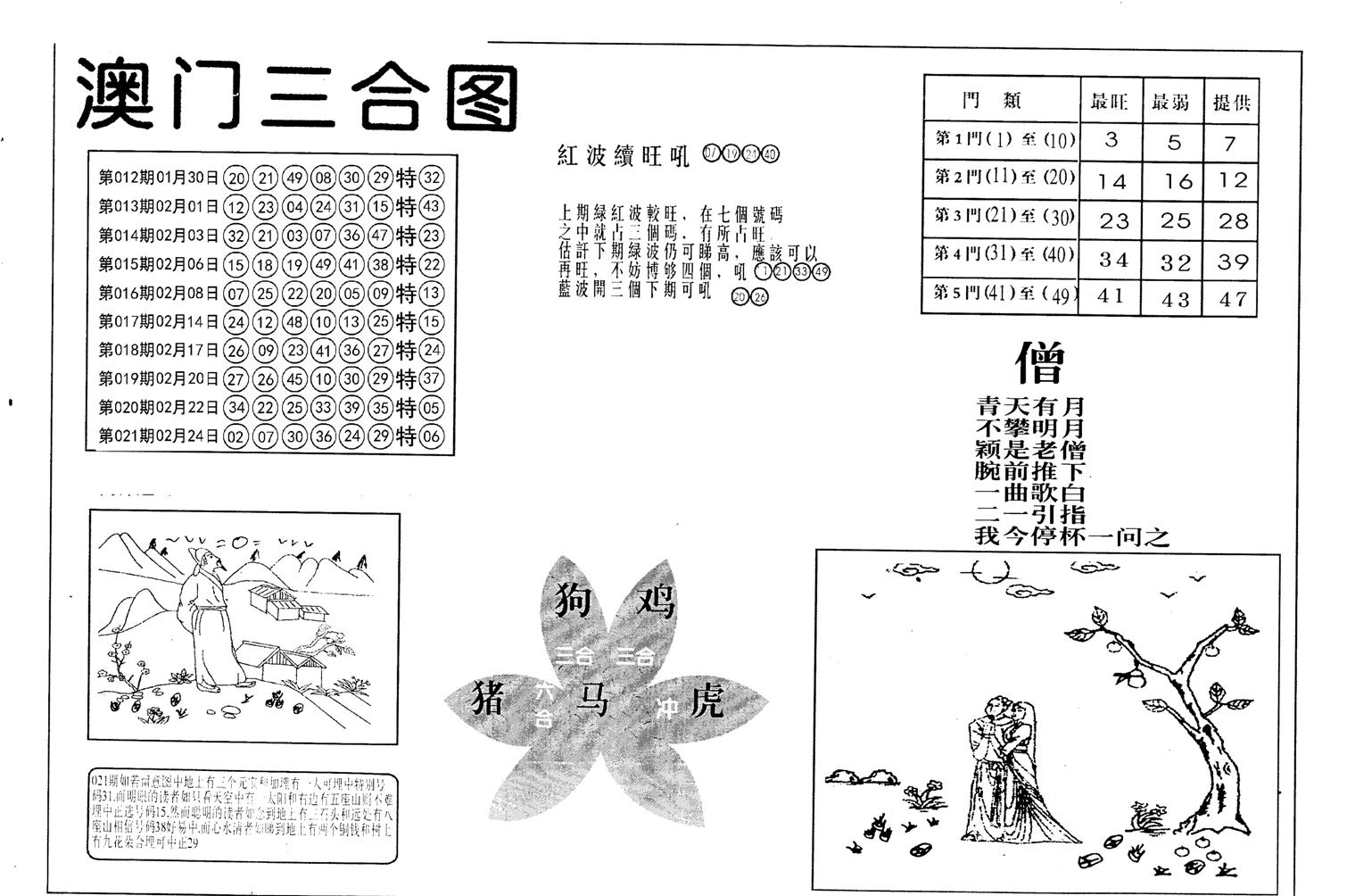 老潮汕澳门三合-22