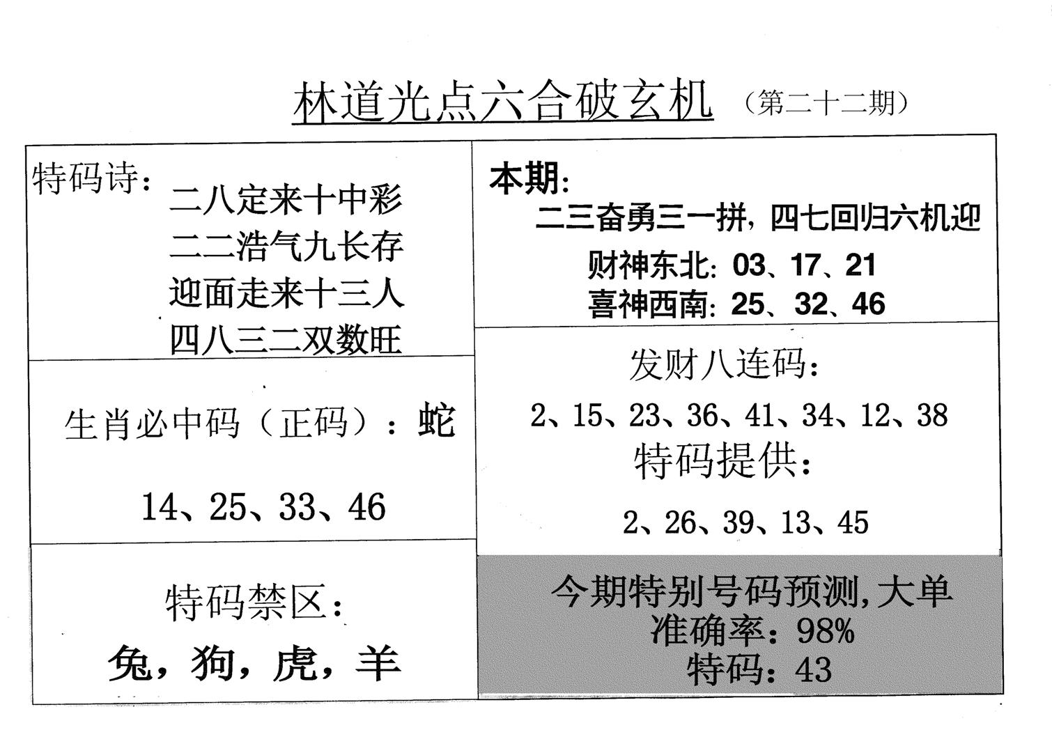 老林道光-22