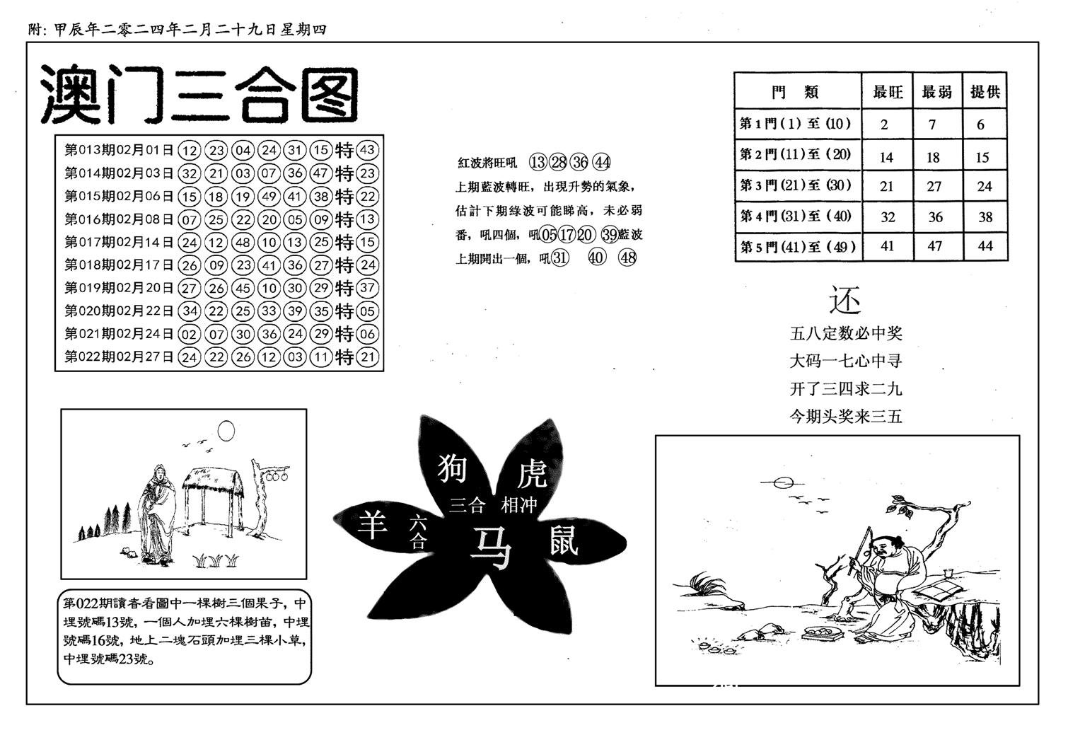 新潮汕澳门三合-23