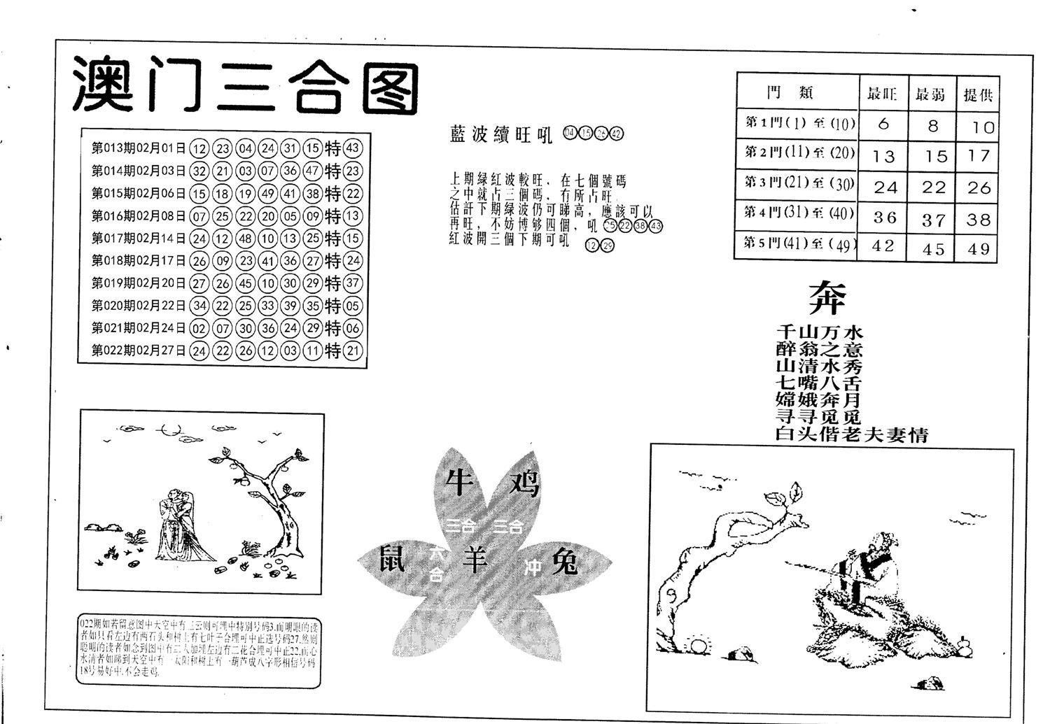 老潮汕澳门三合-23