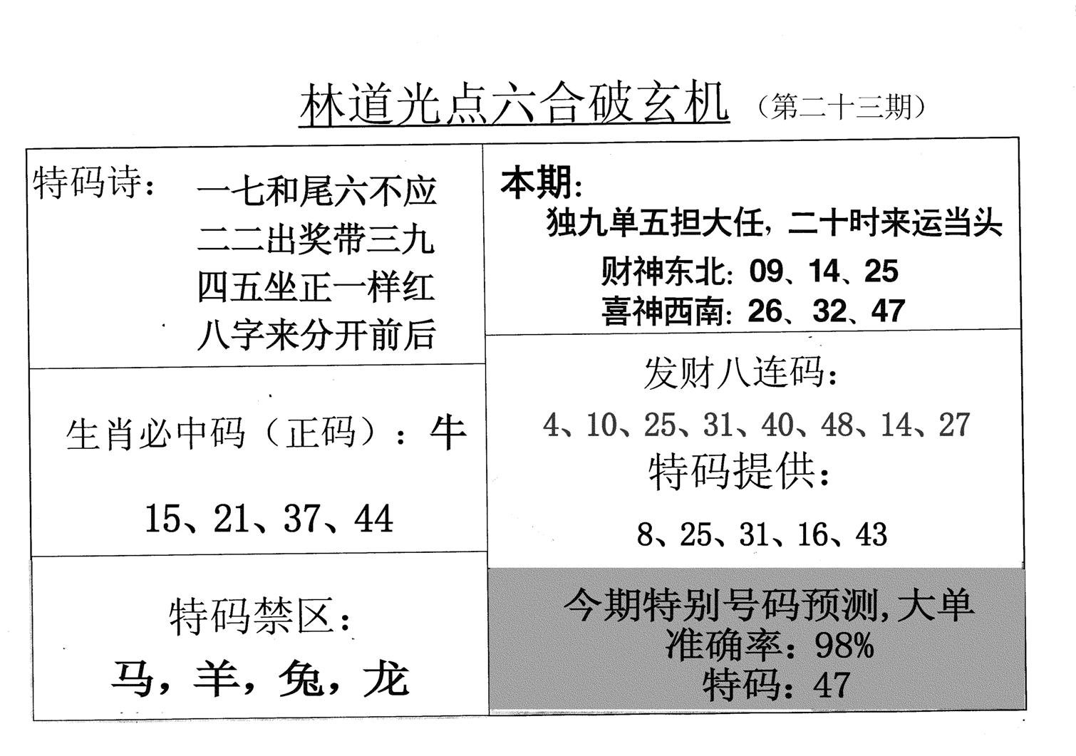 老林道光-23