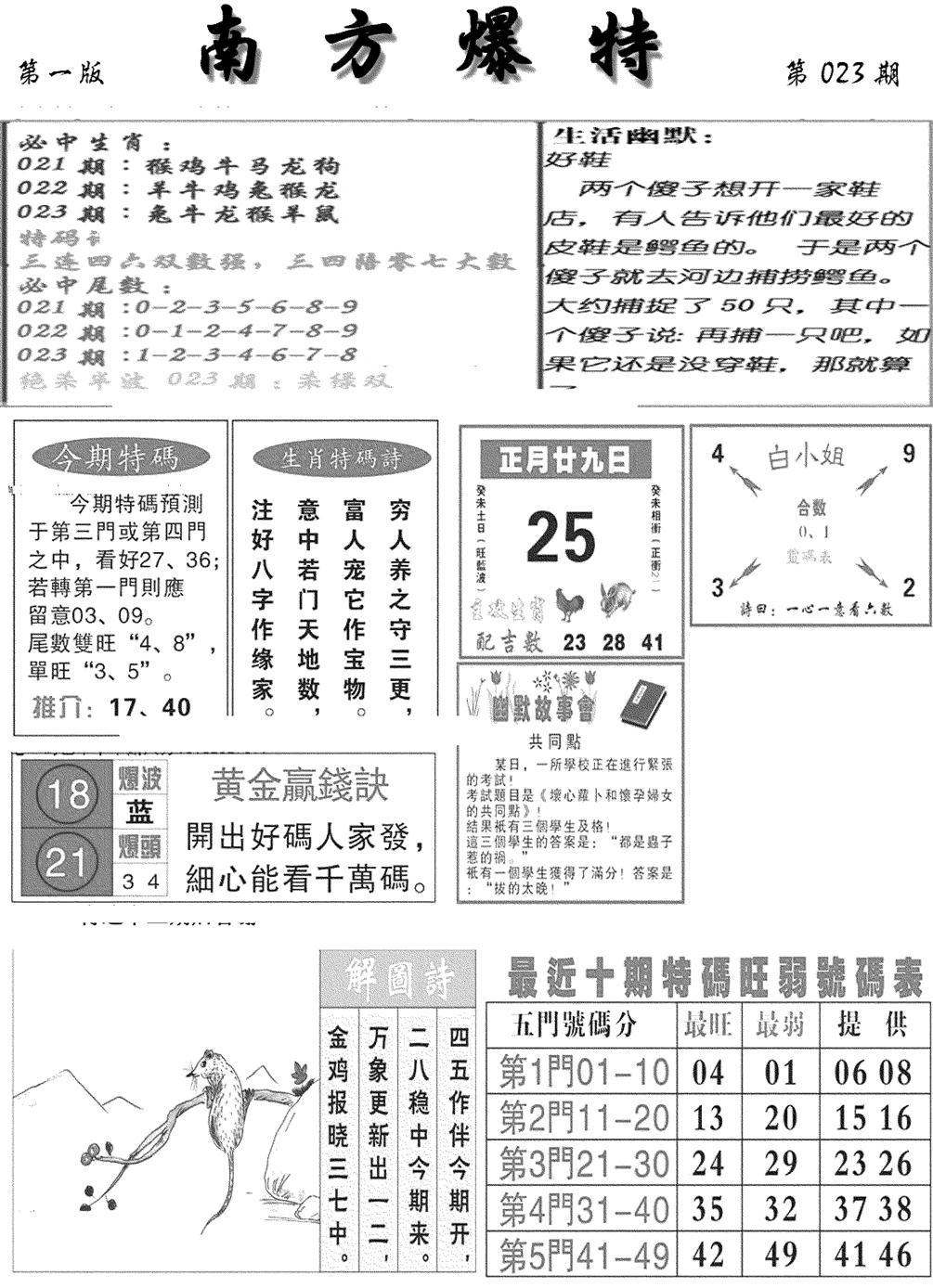 南方爆特A(新图)-23