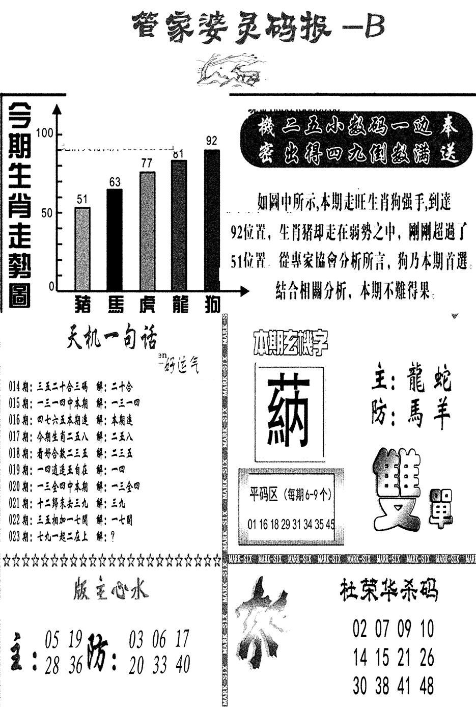 管家婆灵码报B(新图)-23