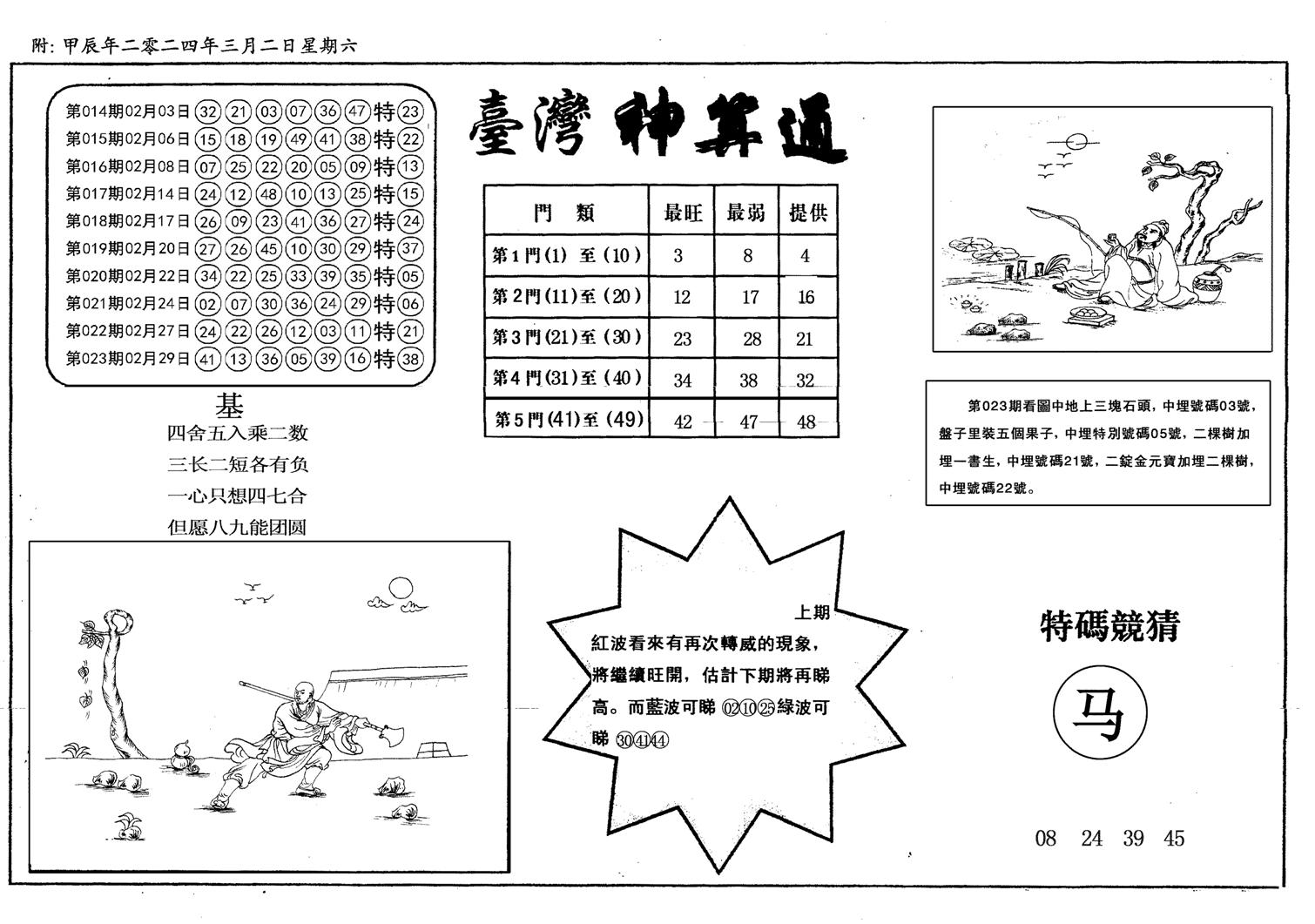 新潮汕台湾神算-24