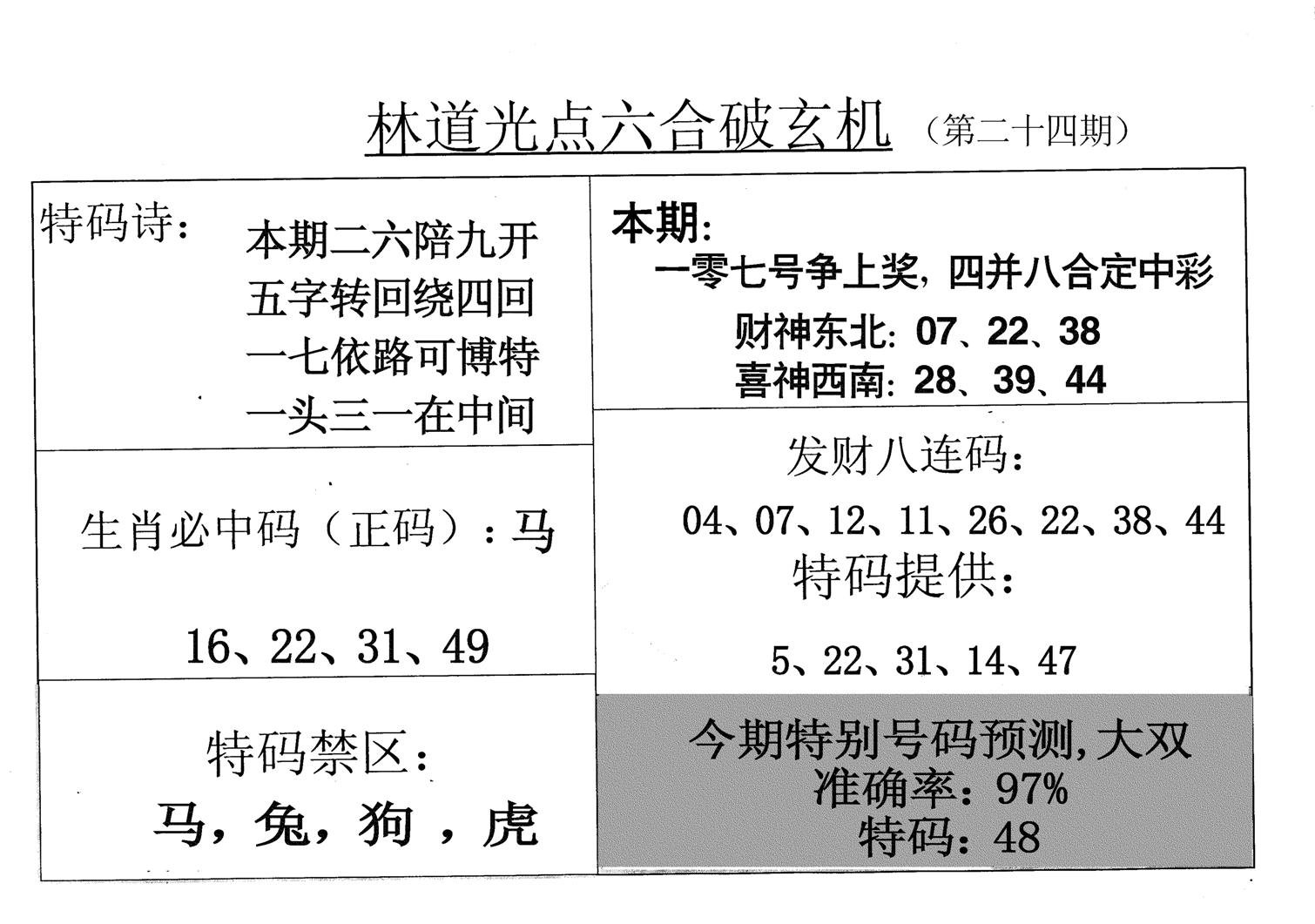 老林道光-24