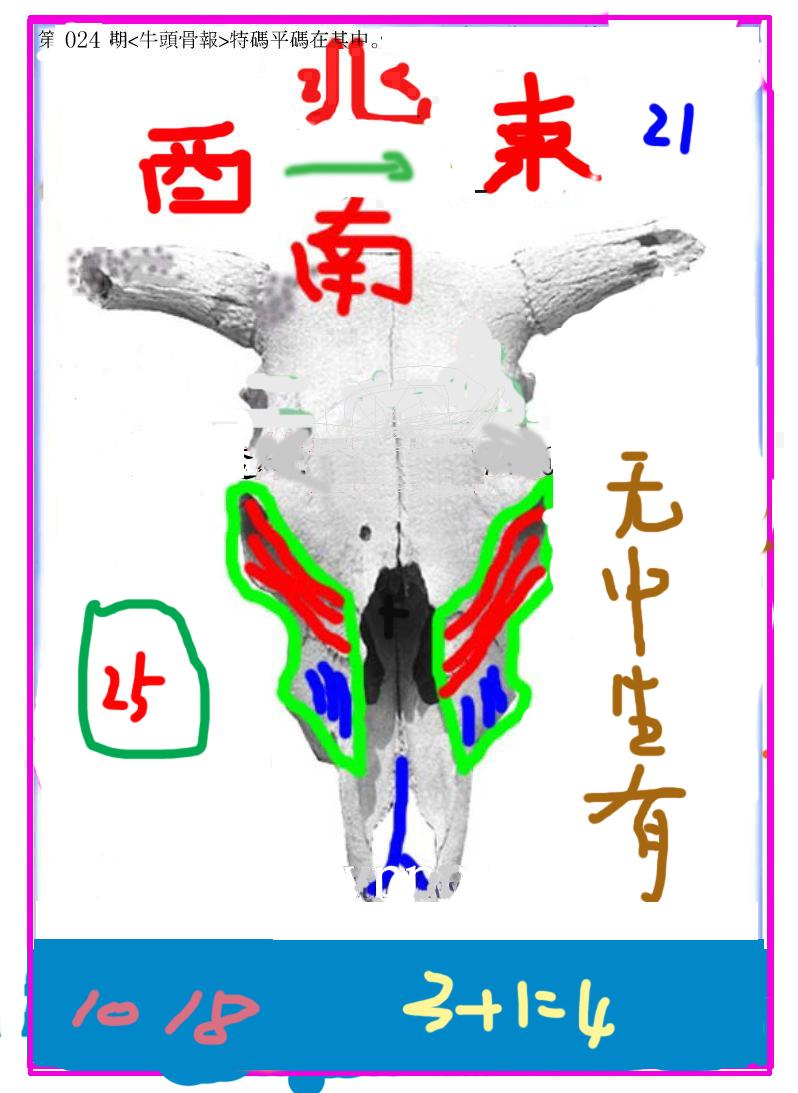 另牛头报-24