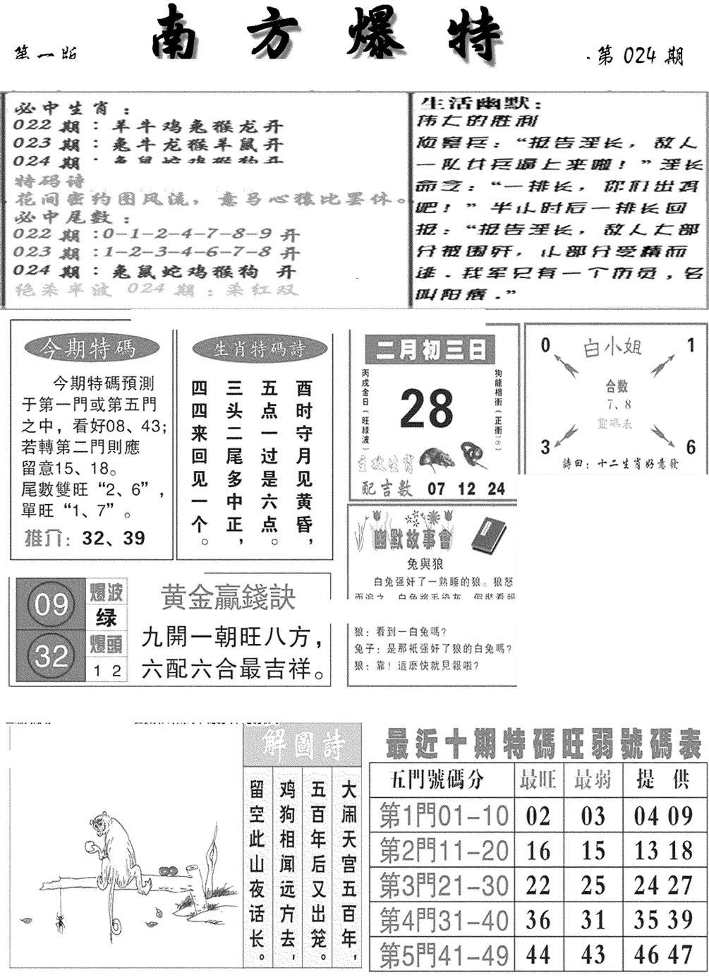 南方爆特A(新图)-24