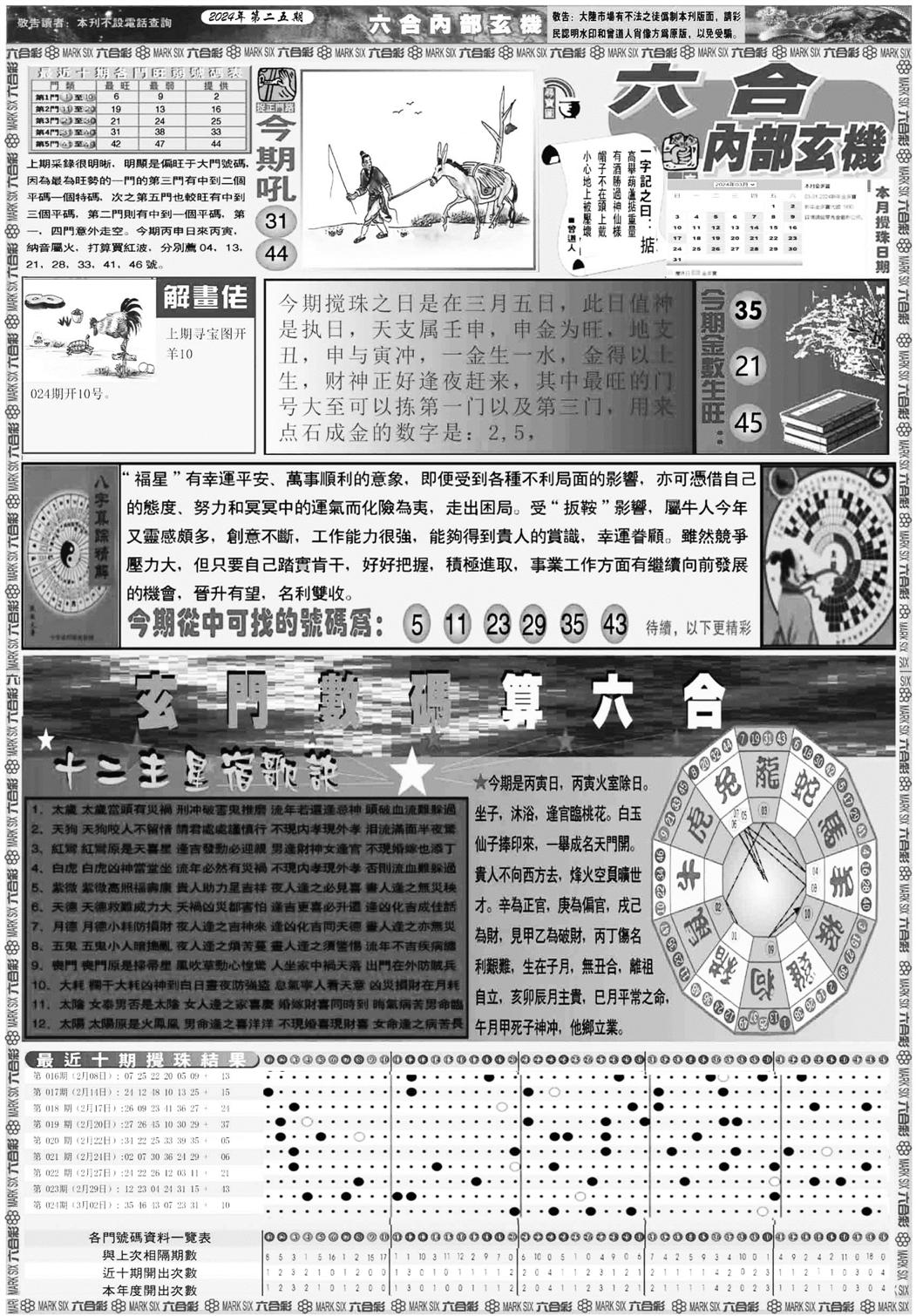 六合内部玄机A-25