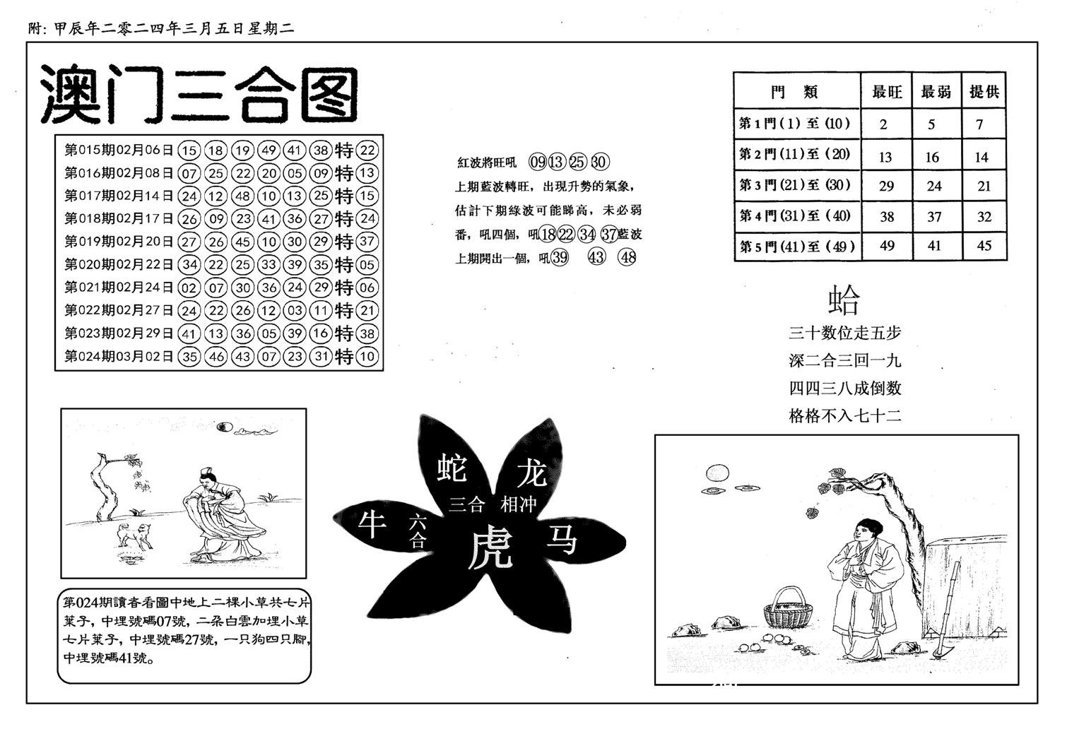 新潮汕澳门三合-25