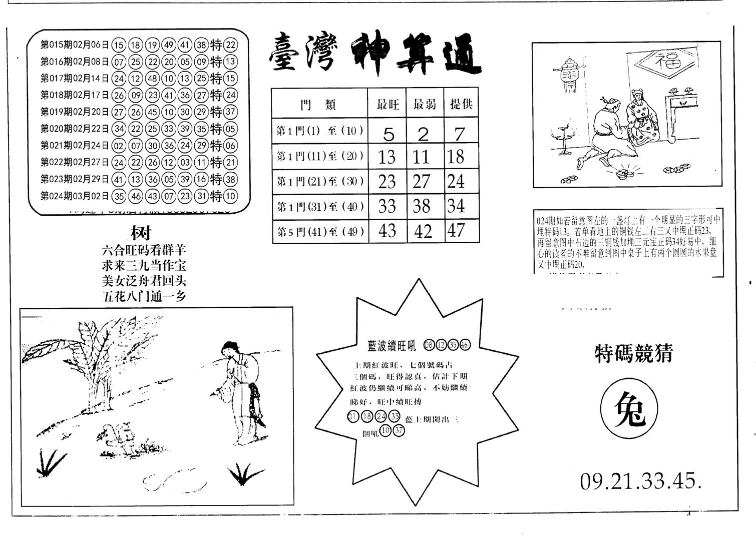 老潮汕台湾神算-25