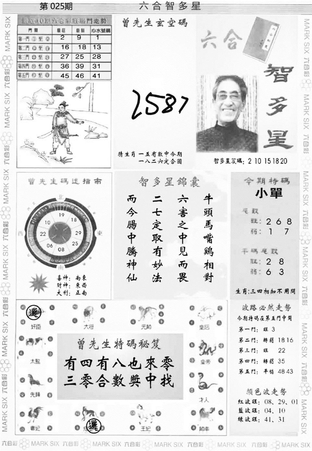 六合智多星-25