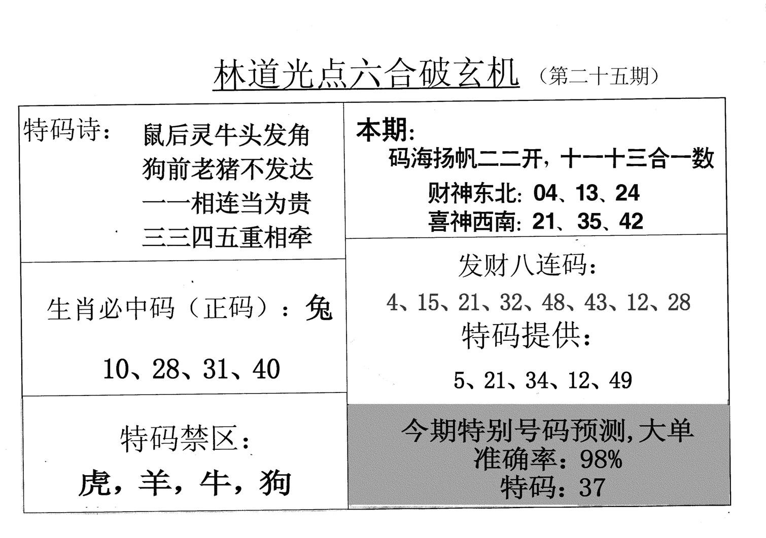 老林道光-25