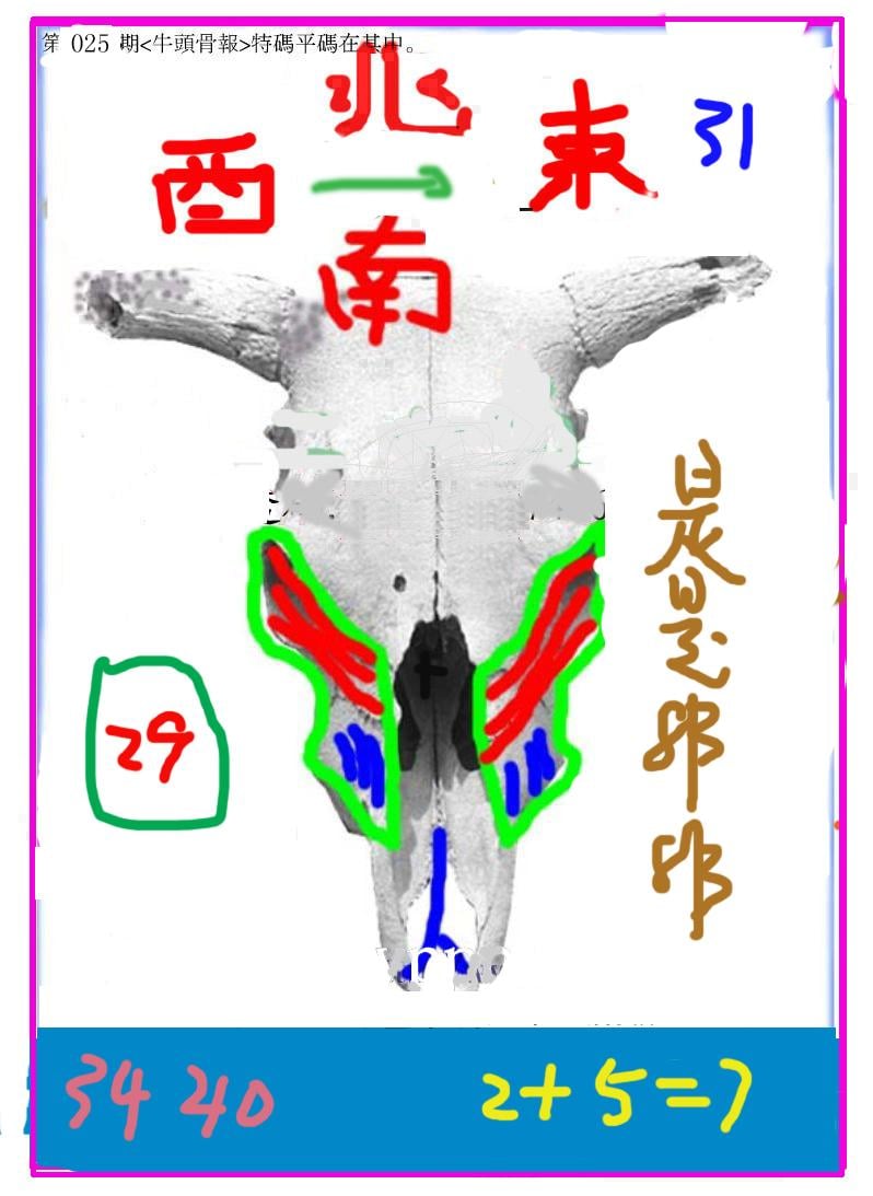 另牛头报-25