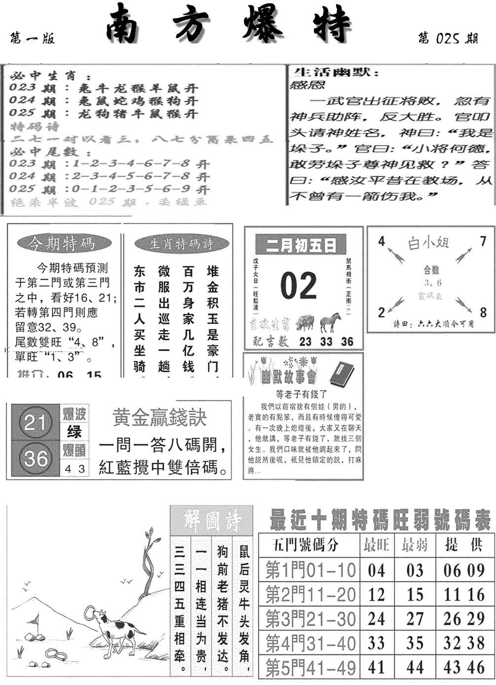 南方爆特A(新图)-25