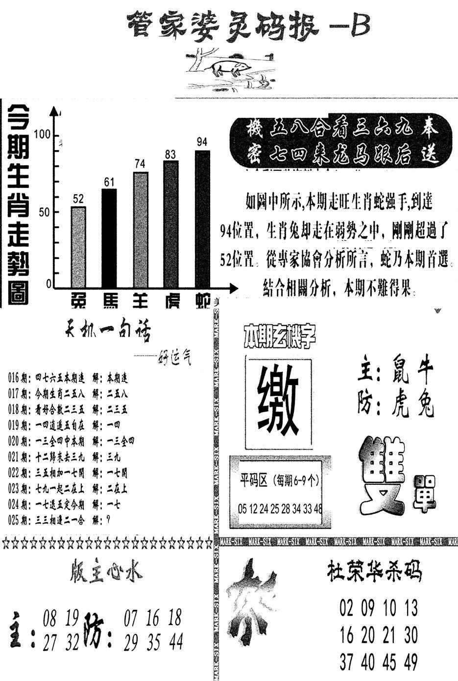 管家婆灵码报B(新图)-25