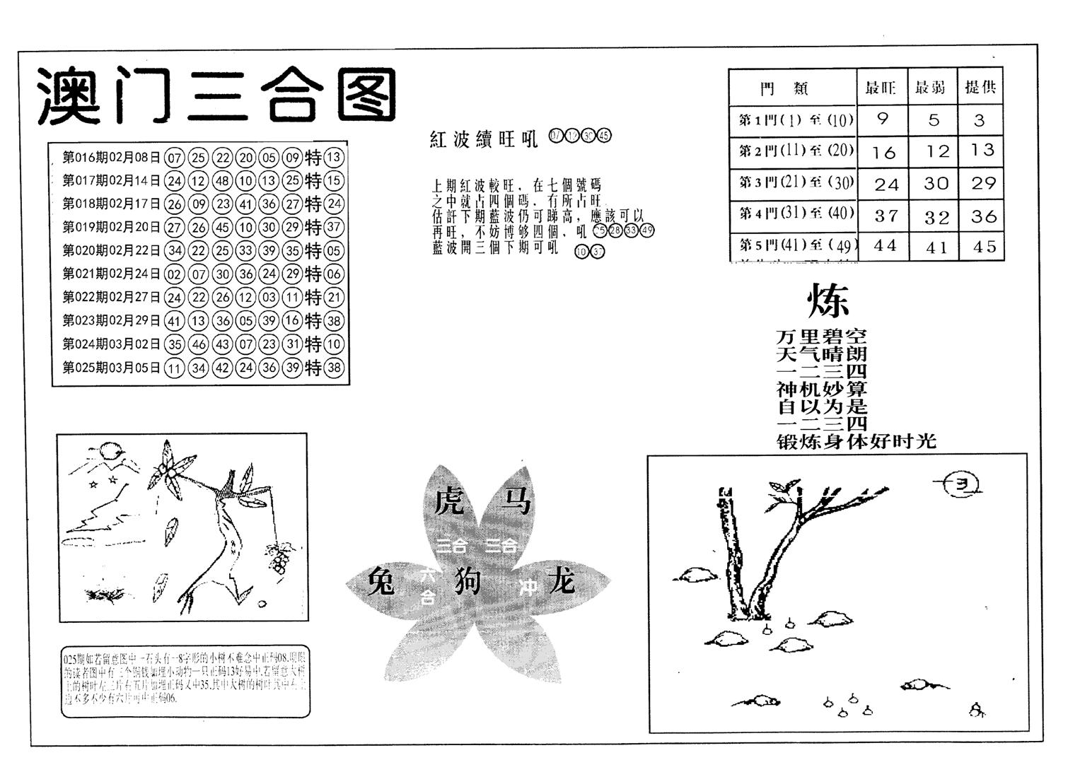 老潮汕澳门三合-26