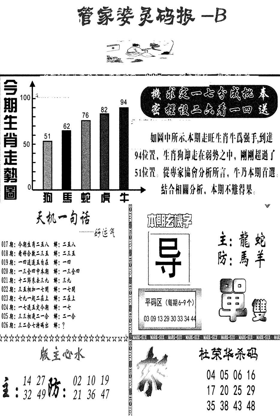 管家婆灵码报B(新图)-26