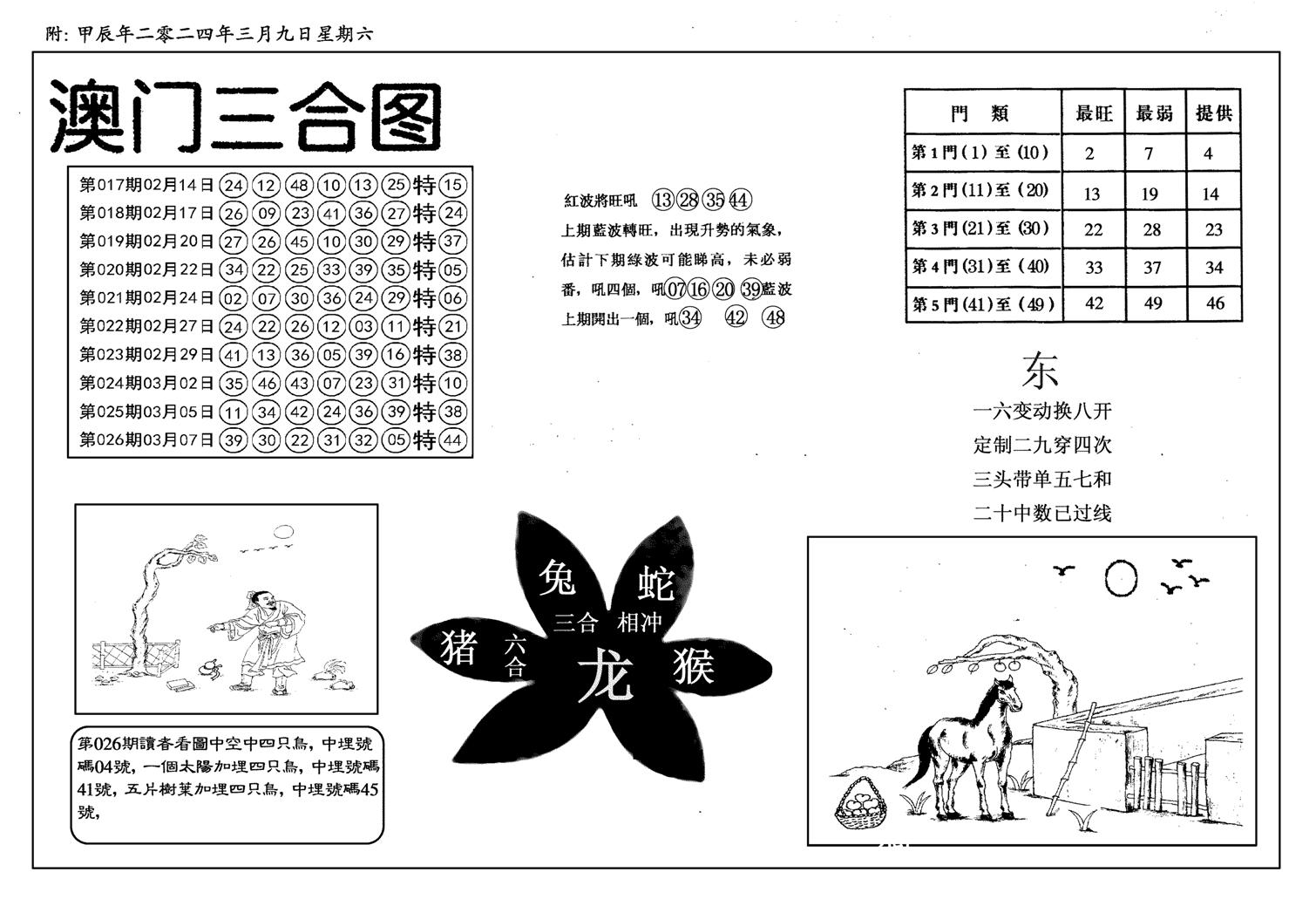 新潮汕澳门三合-27