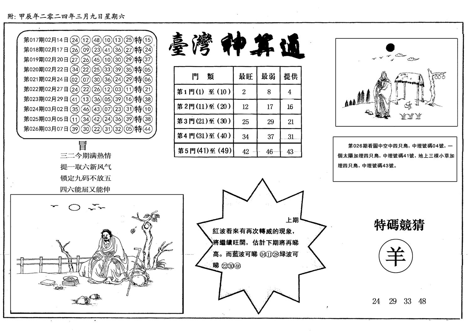 新潮汕台湾神算-27