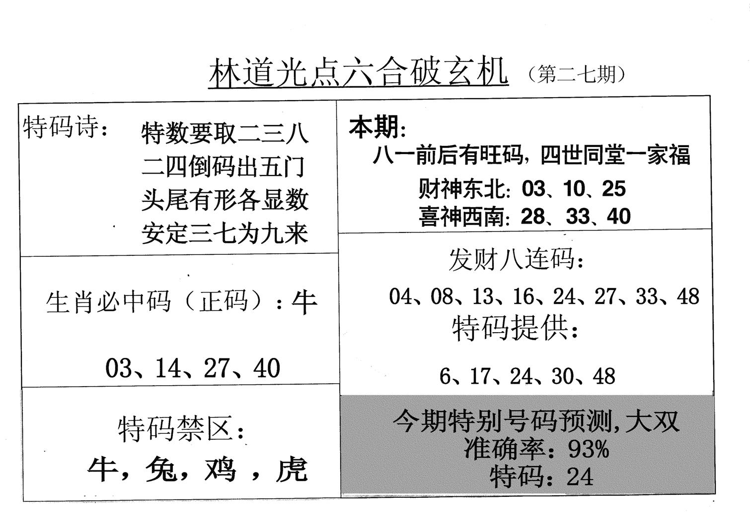 老林道光-27