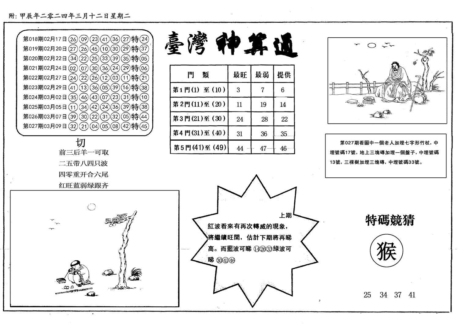 新潮汕台湾神算-28