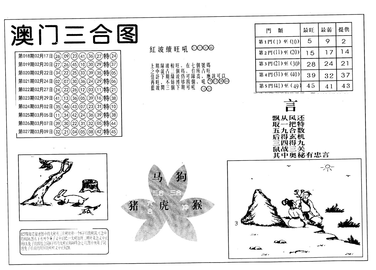 老潮汕台湾神算-28