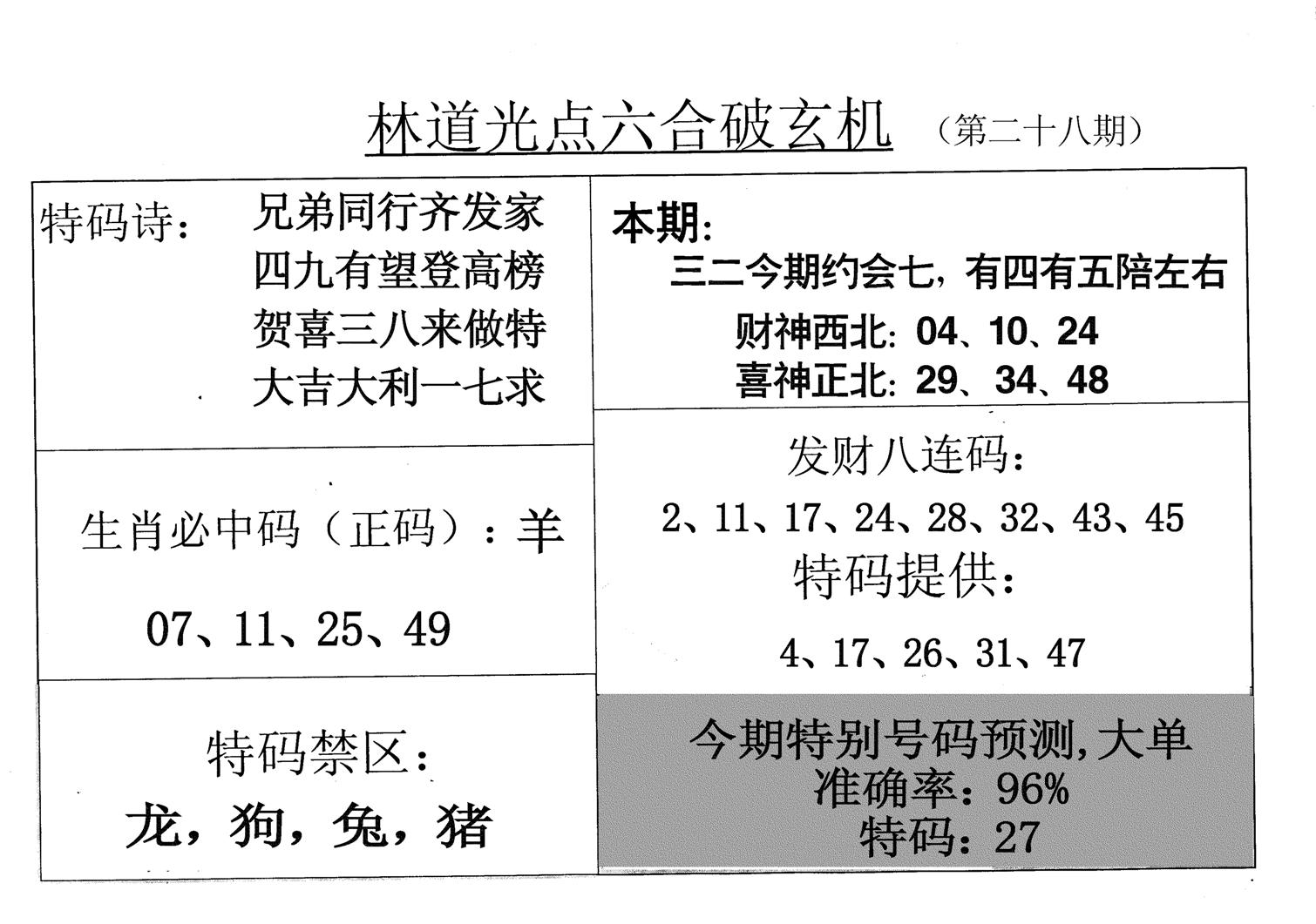 老林道光-28