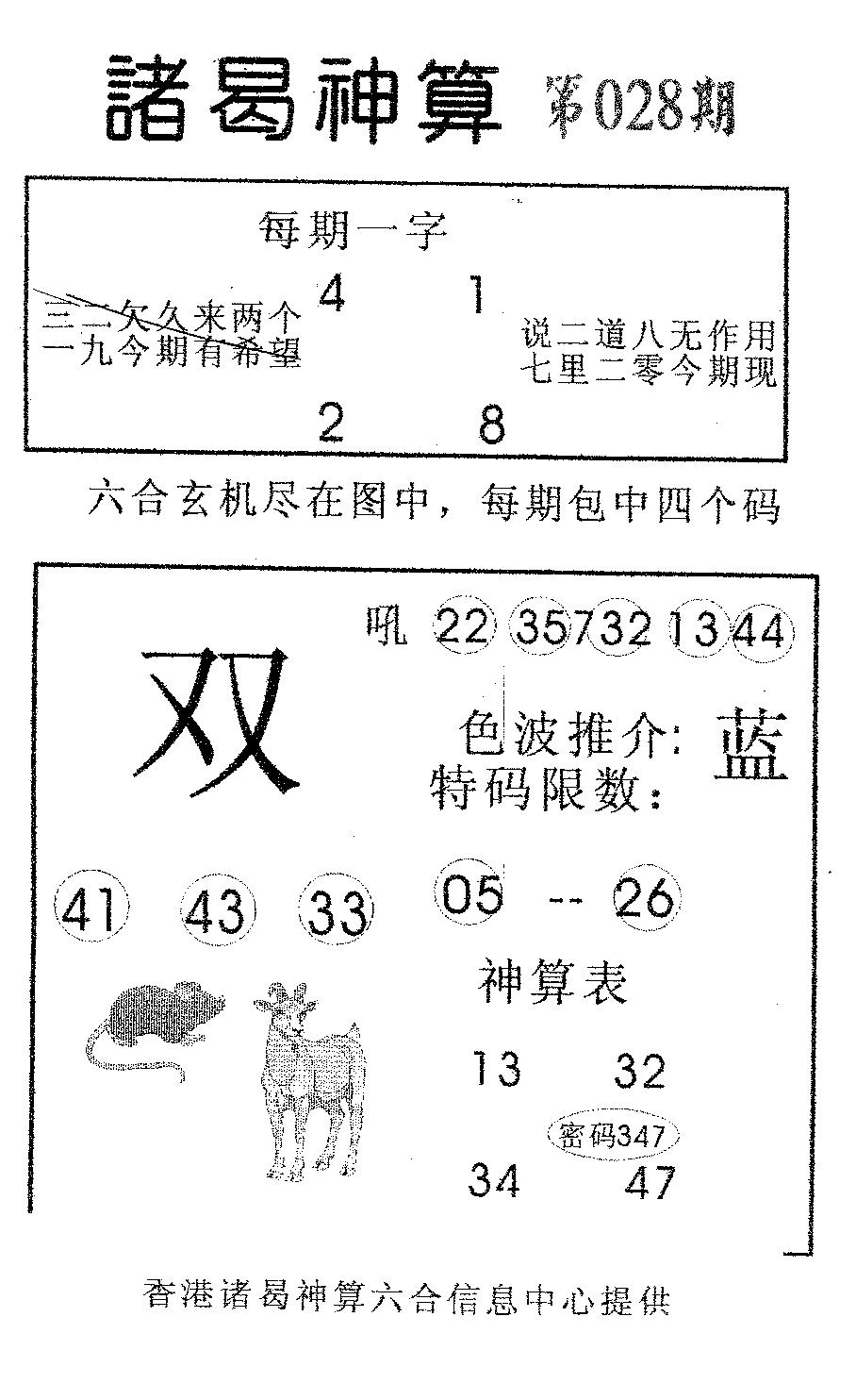 诸曷神算-28