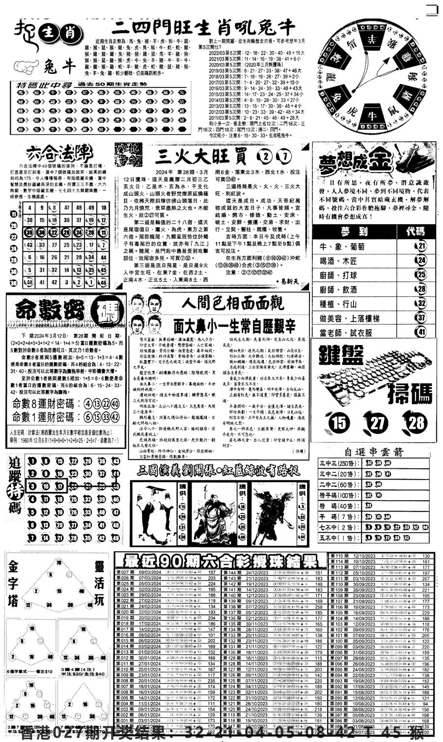 新报跑狗4-28