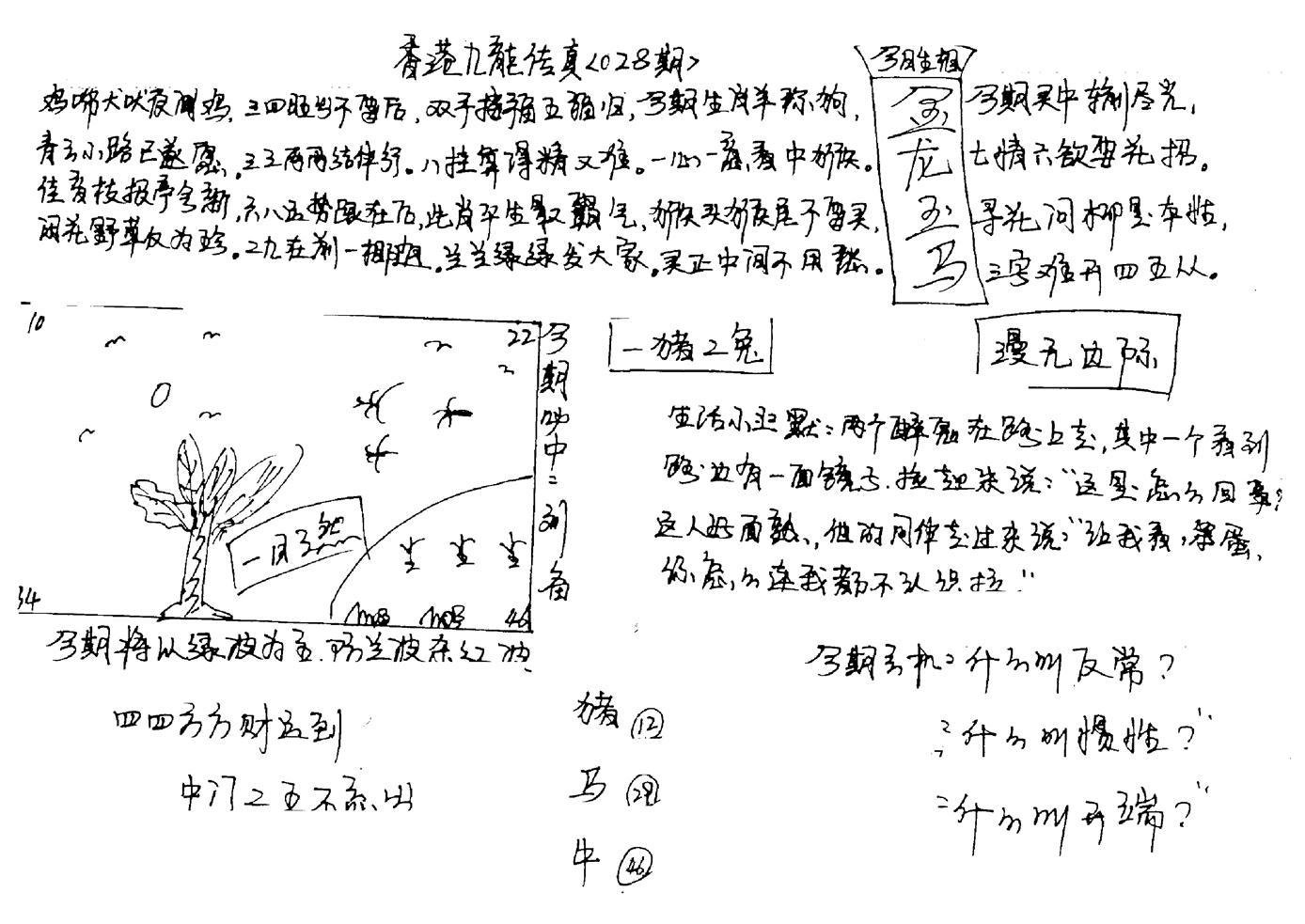 手写九龙内幕(早图)-28