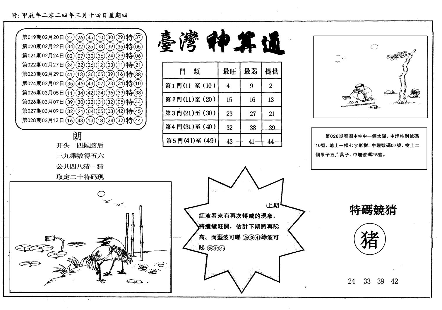 新潮汕台湾神算-29