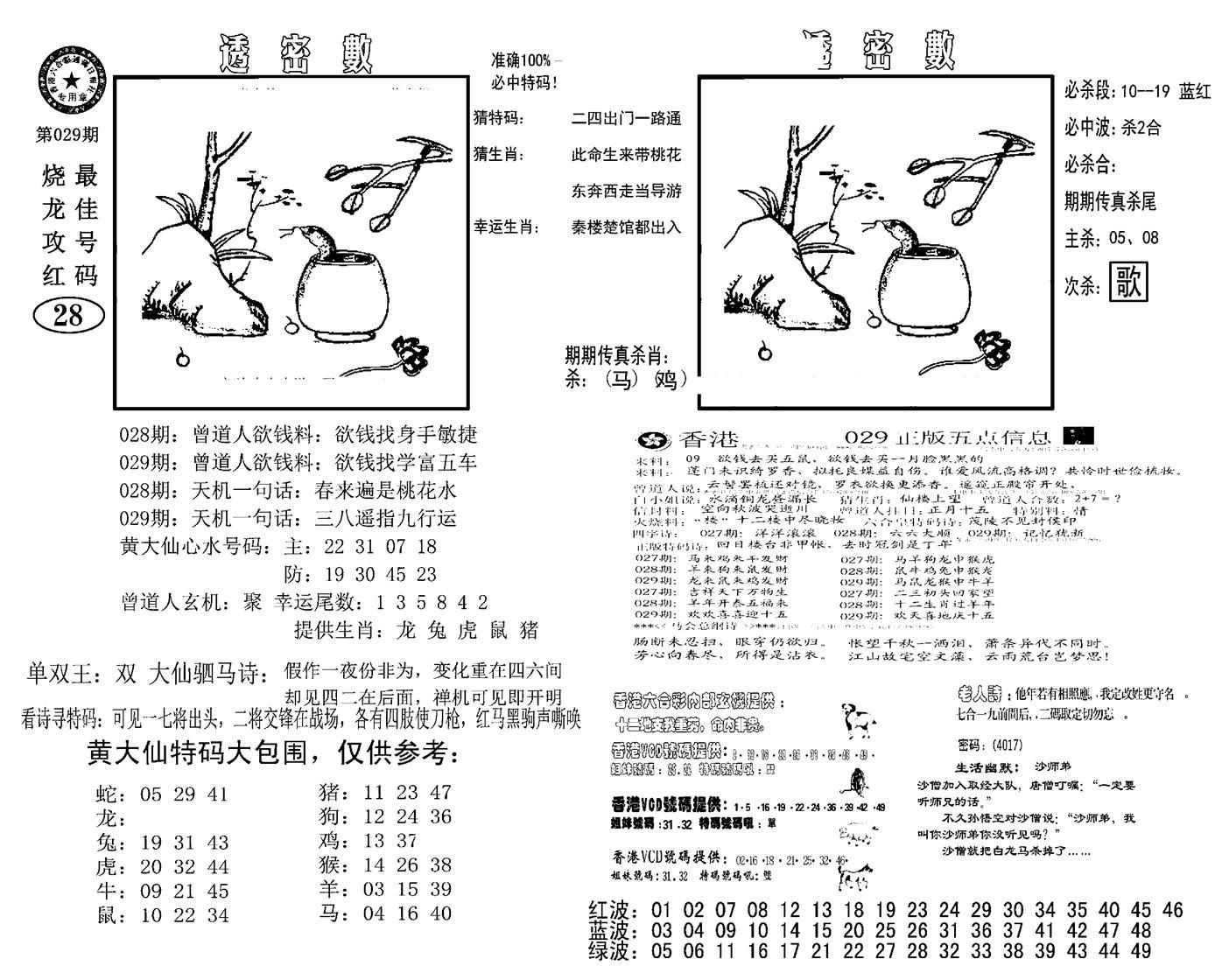 诸葛透密数(新图)-29