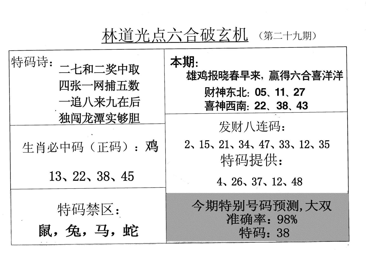 老林道光-29