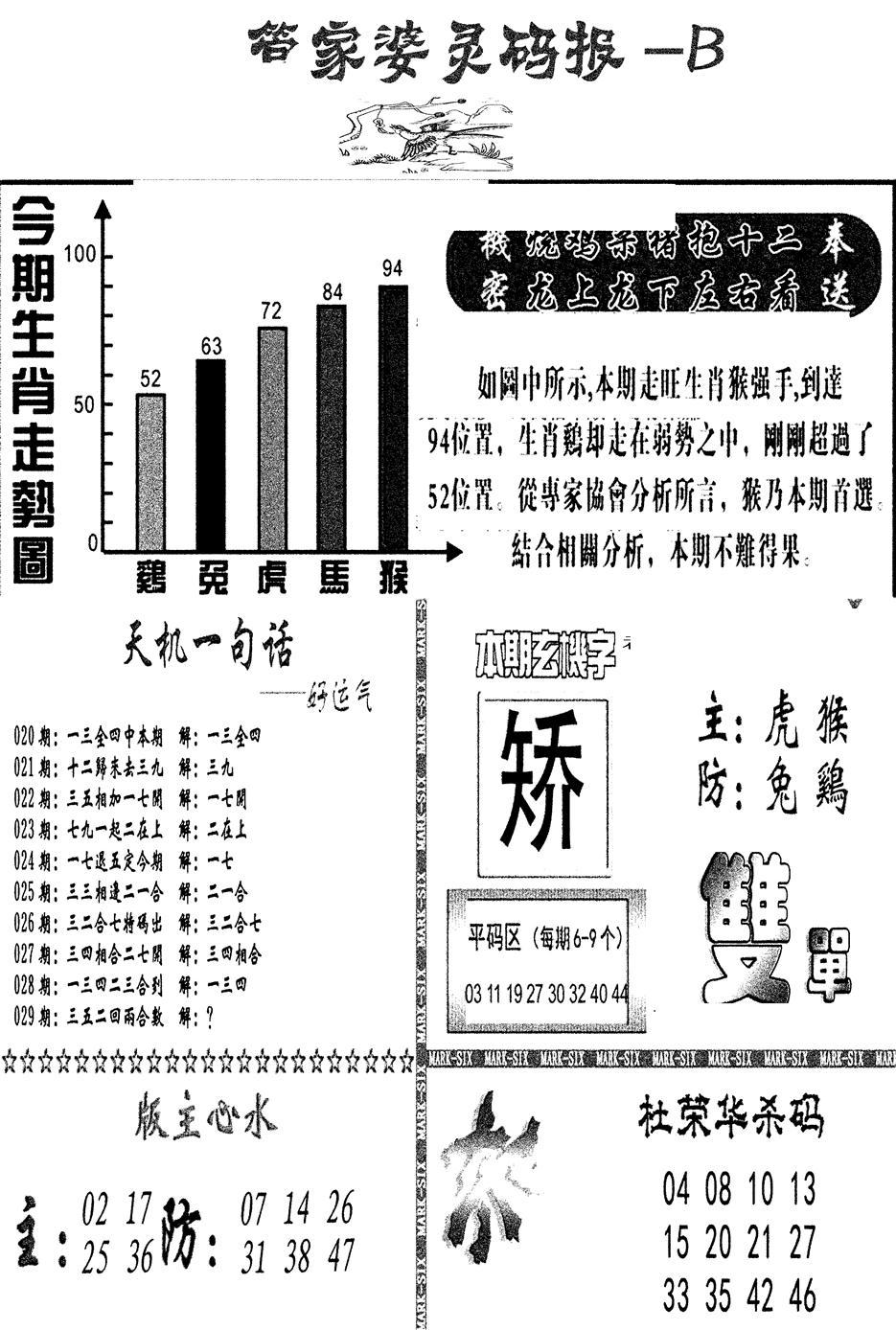 管家婆灵码报B(新图)-29