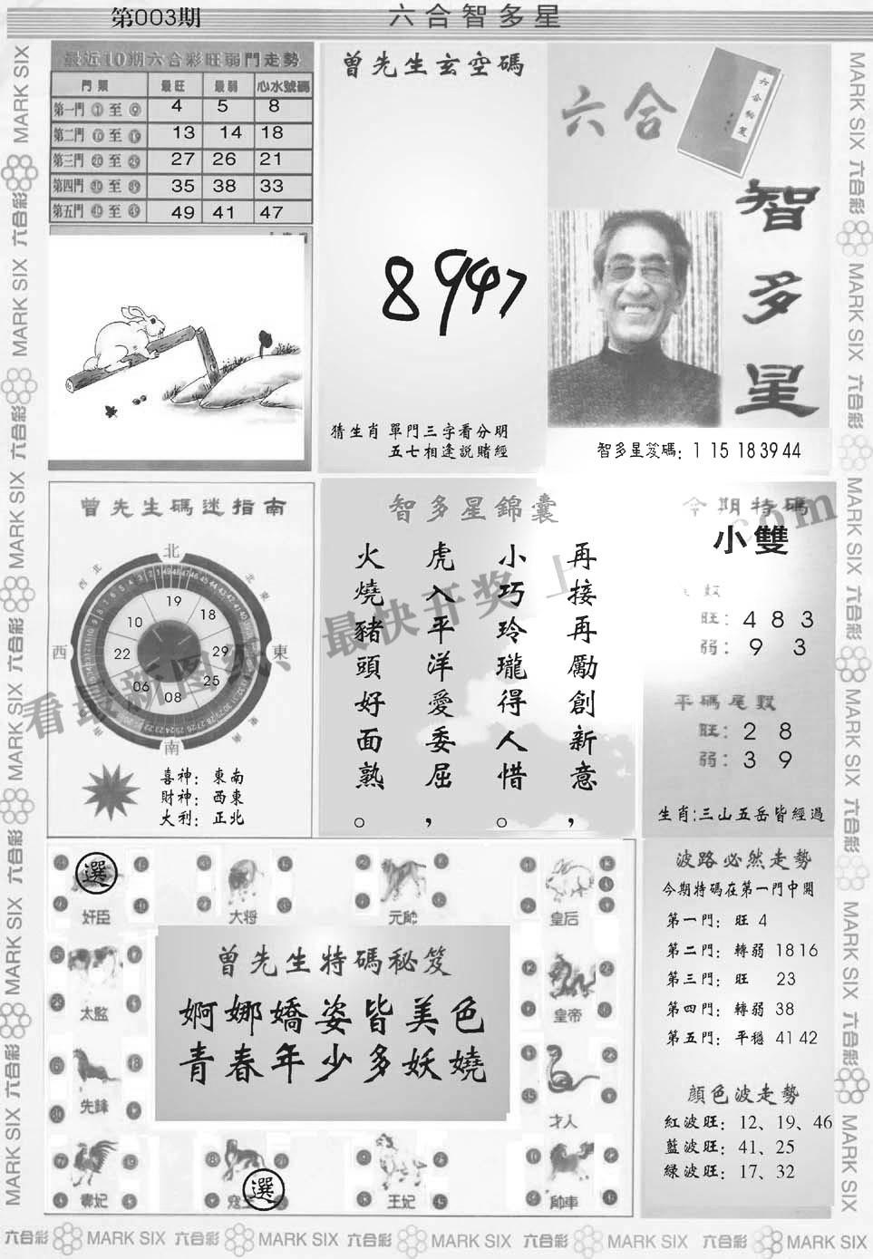 六合智多星-3