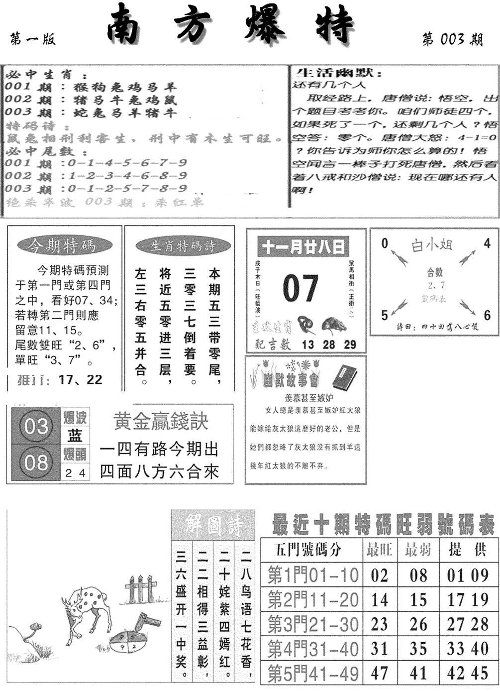 南方爆特A(新图)-3