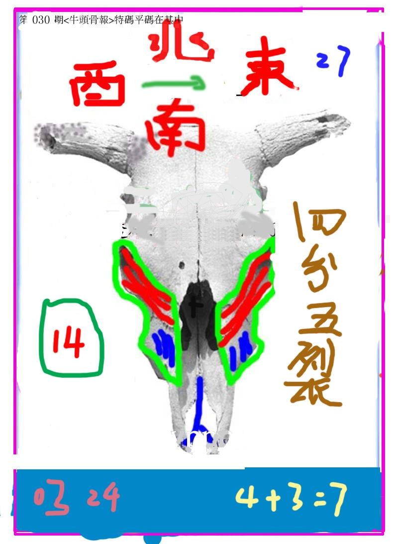 另牛头报-30