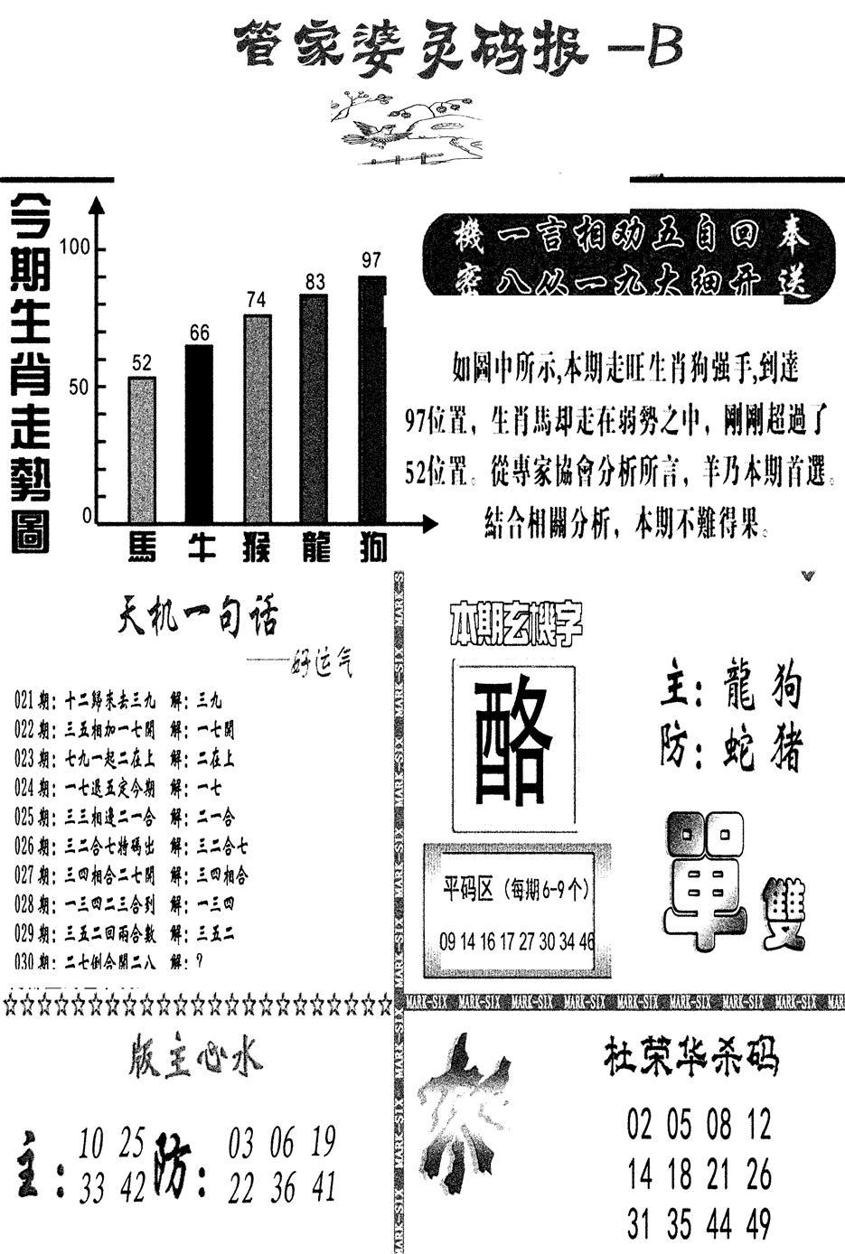 管家婆灵码报B(新图)-30