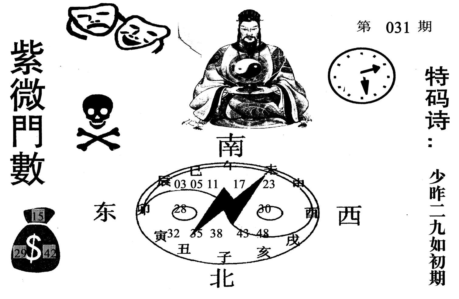 紫微门数-31