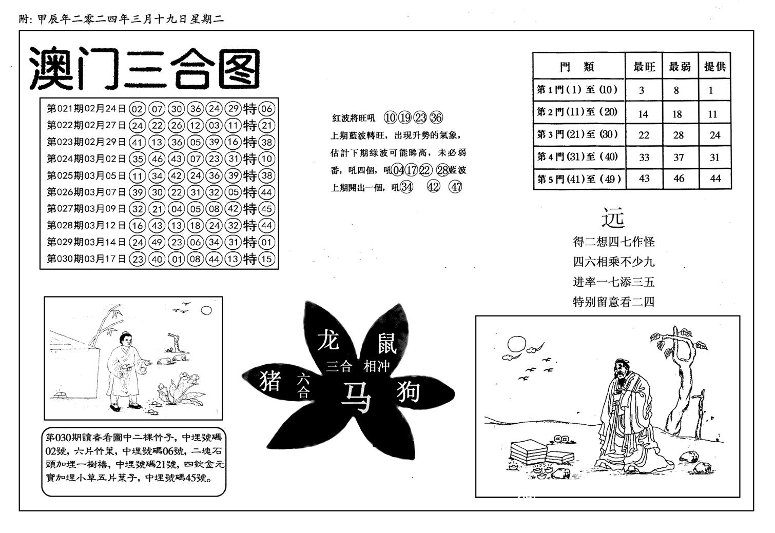 新潮汕澳门三合-31