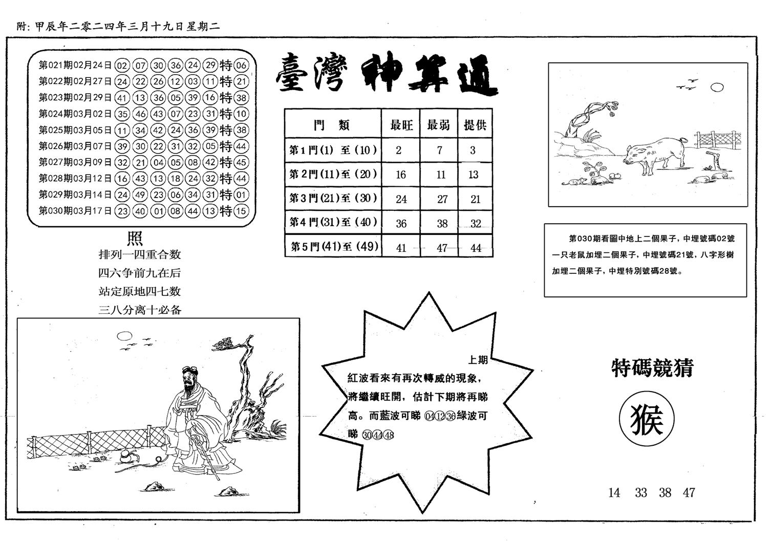 新潮汕台湾神算-31