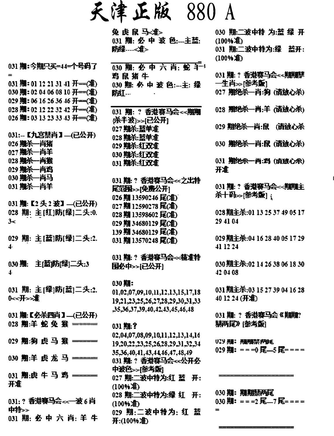 天津正版880A-31