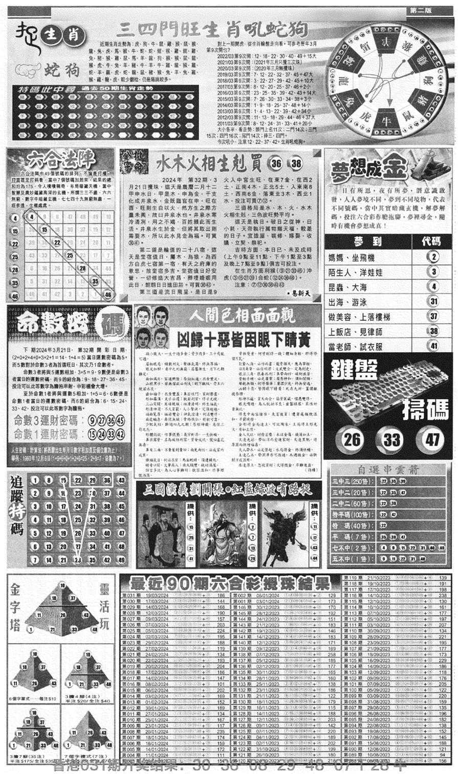 新报跑狗B(背面)-32