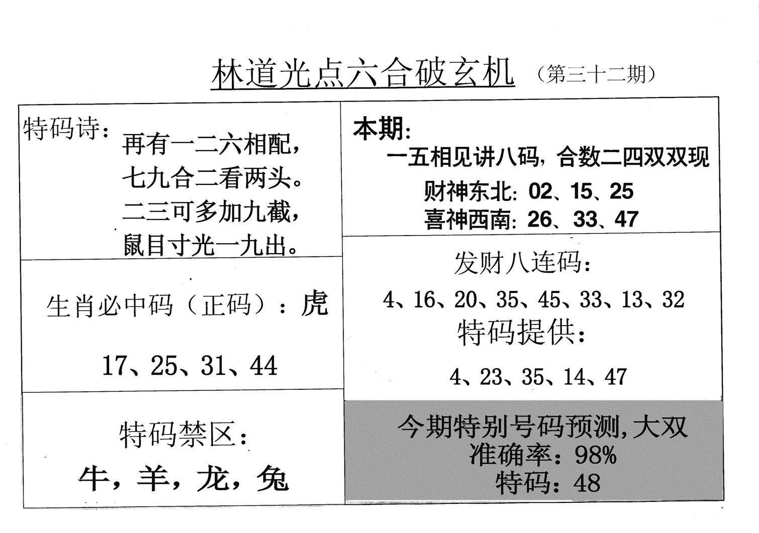 老林道光-32