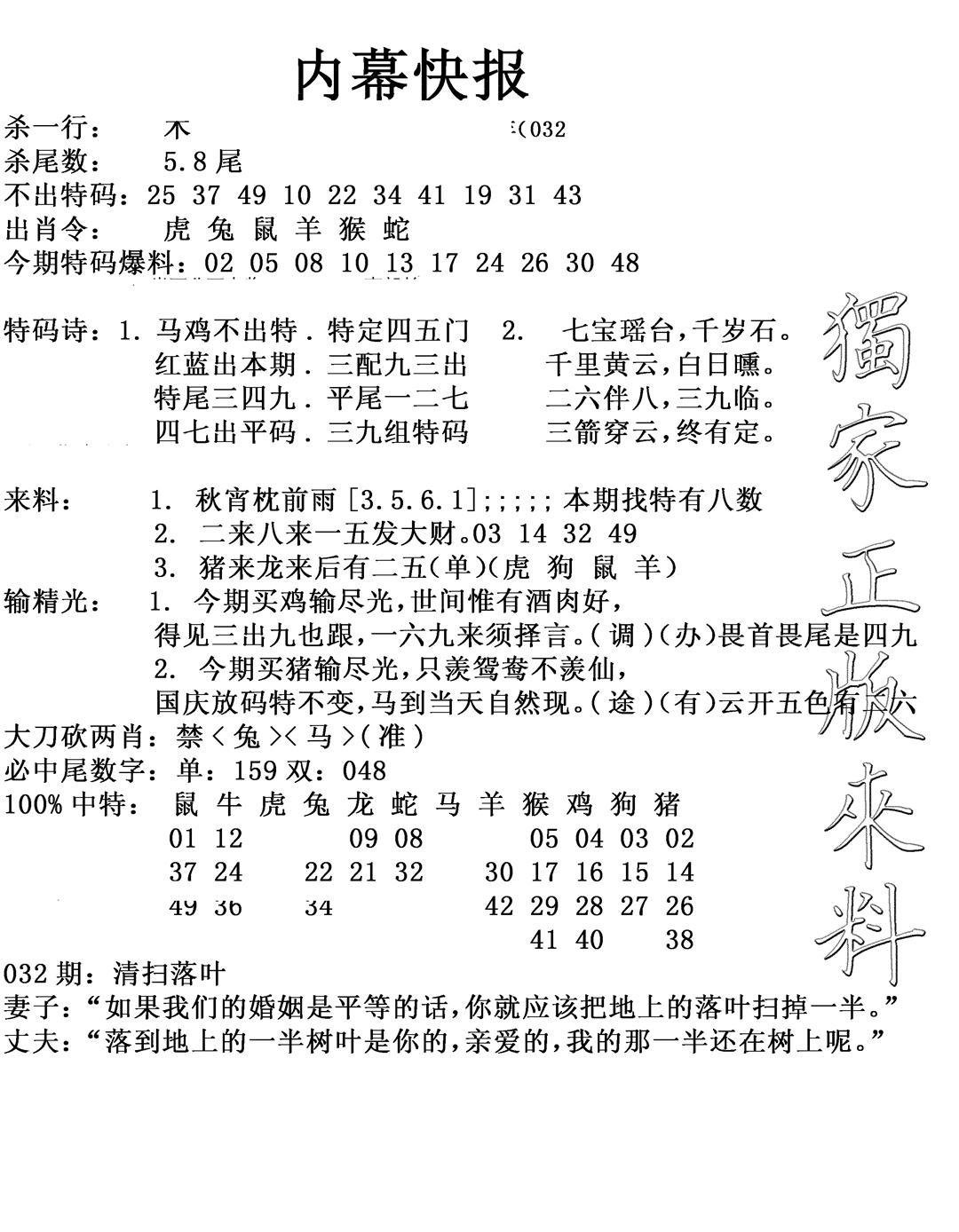 内幕快报(新图)-32