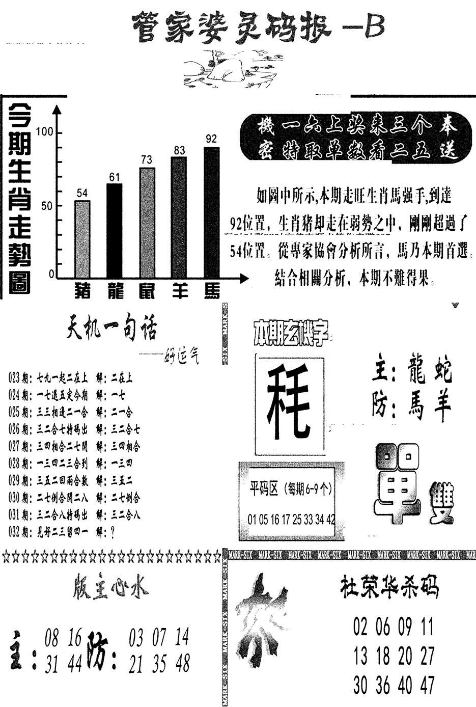 管家婆灵码报B(新图)-32