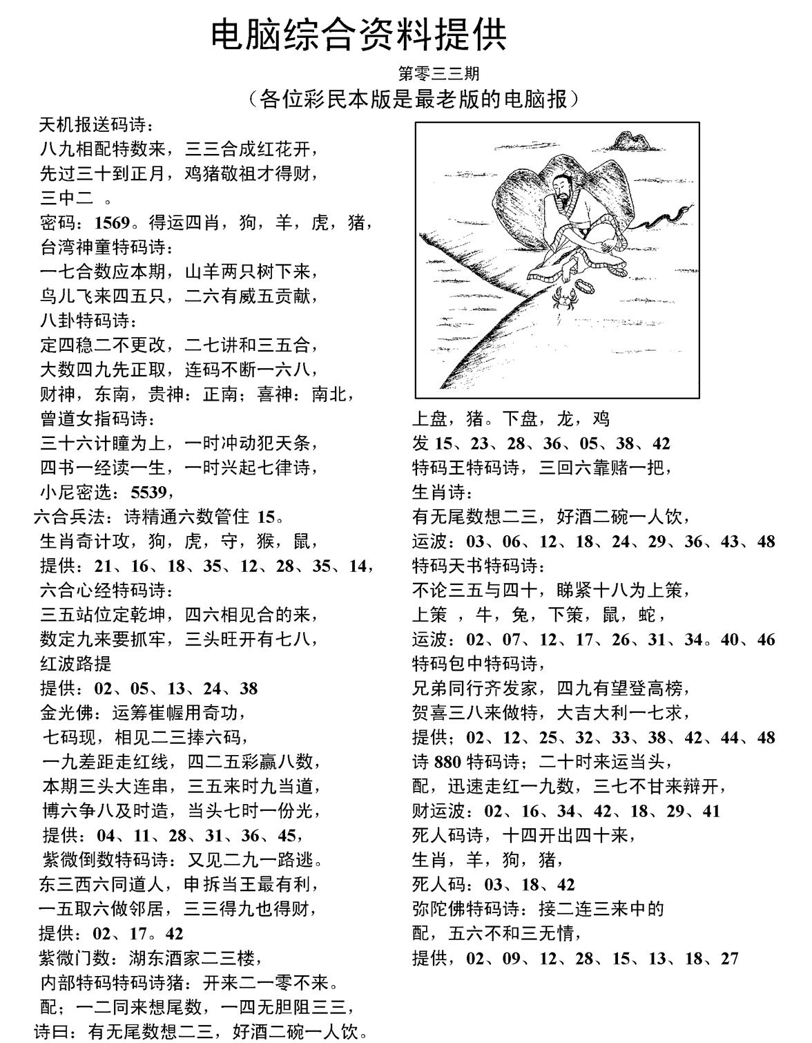 当日电脑综合资料C-33